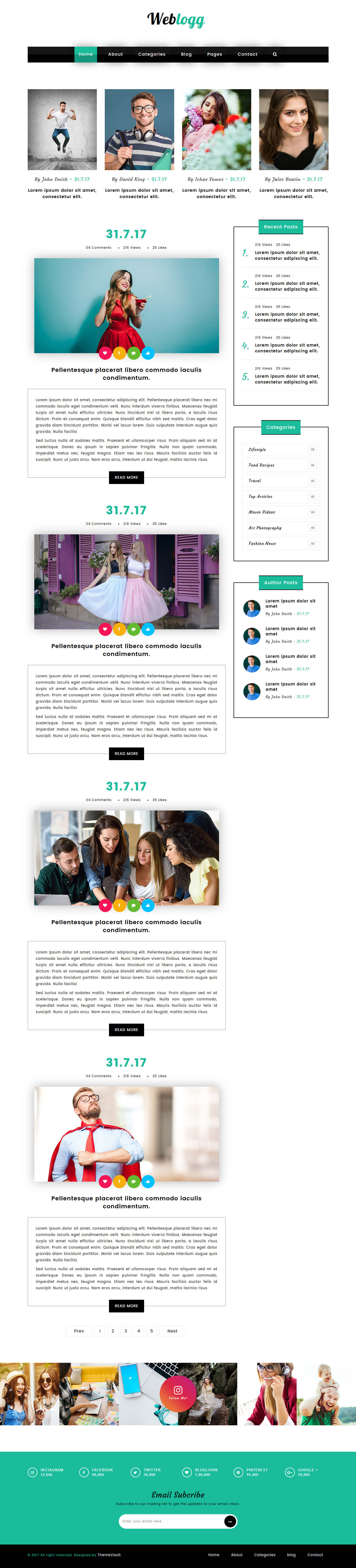 Weblogg- Responsive HTML Blogging Website Template