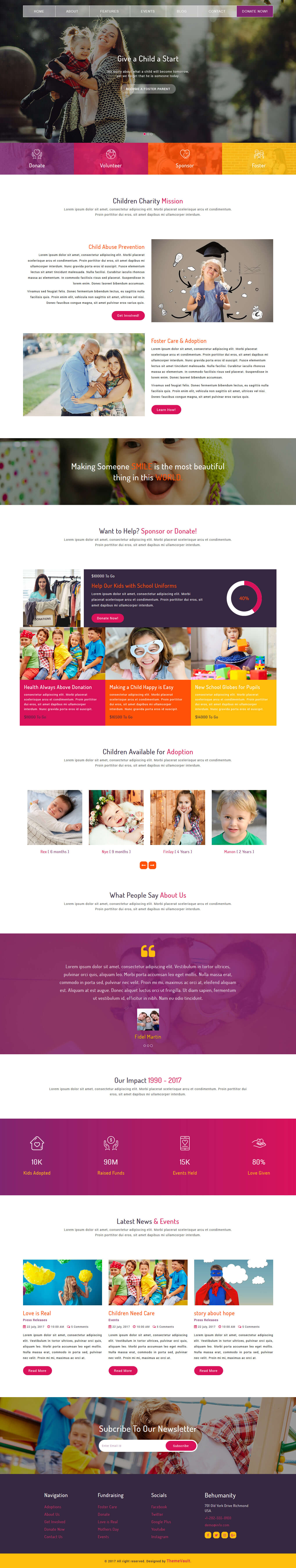Behumanity - Best Charity HTML5 Css3 Website Template